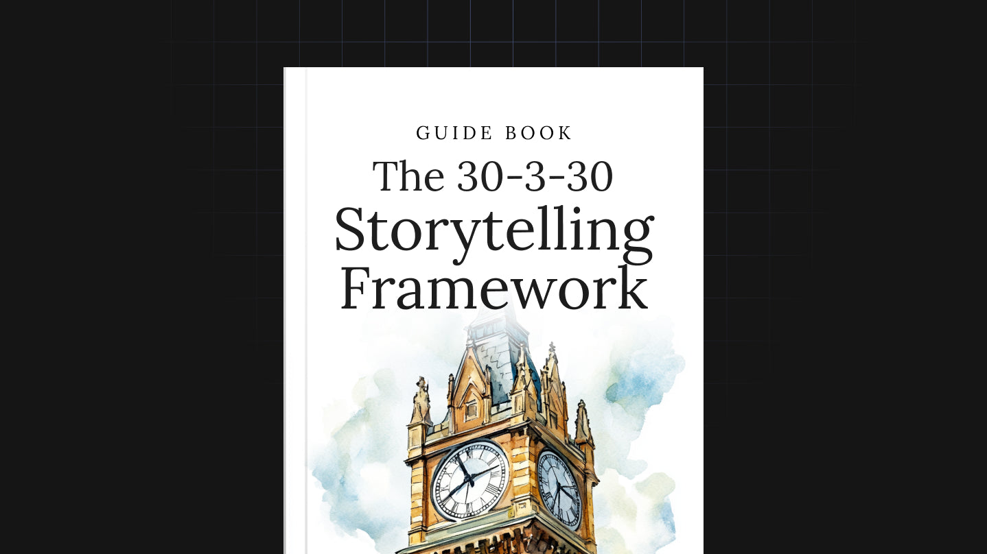 30-3-30 Storytelling Framework – One Story. Three Versions. Total Impact.