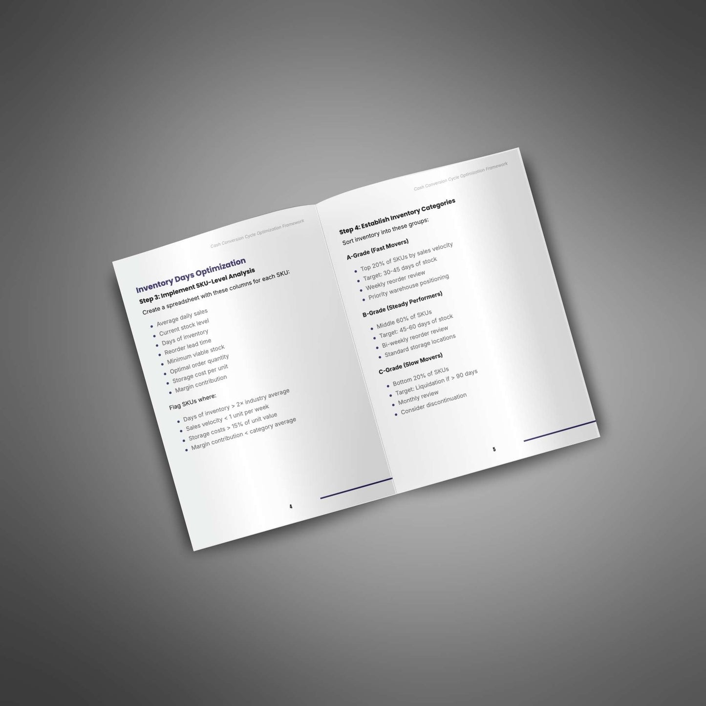 Cash Conversion Cycle Optimization Framework – Unlock More Cash from Your Business