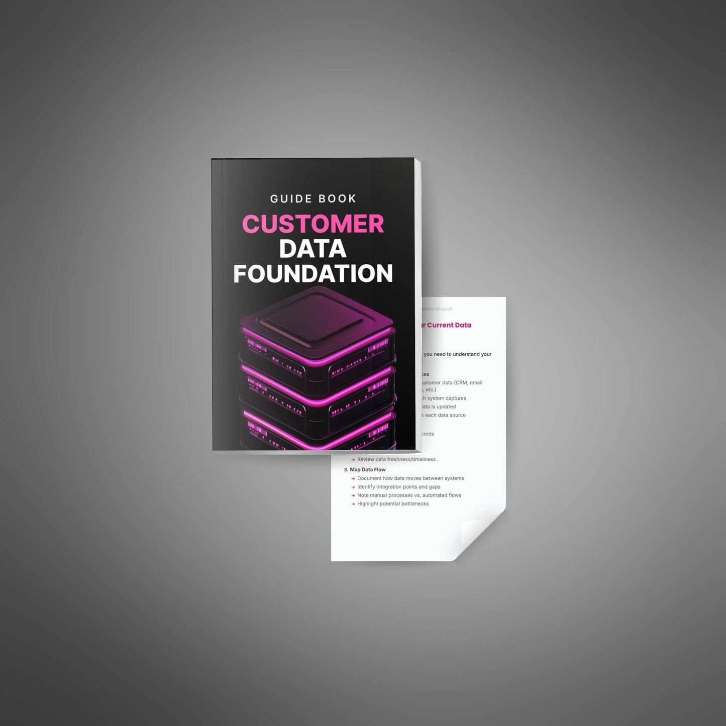 Customer Data Foundation Blueprint – Build Smarter Systems That Drive Loyalty & Growth