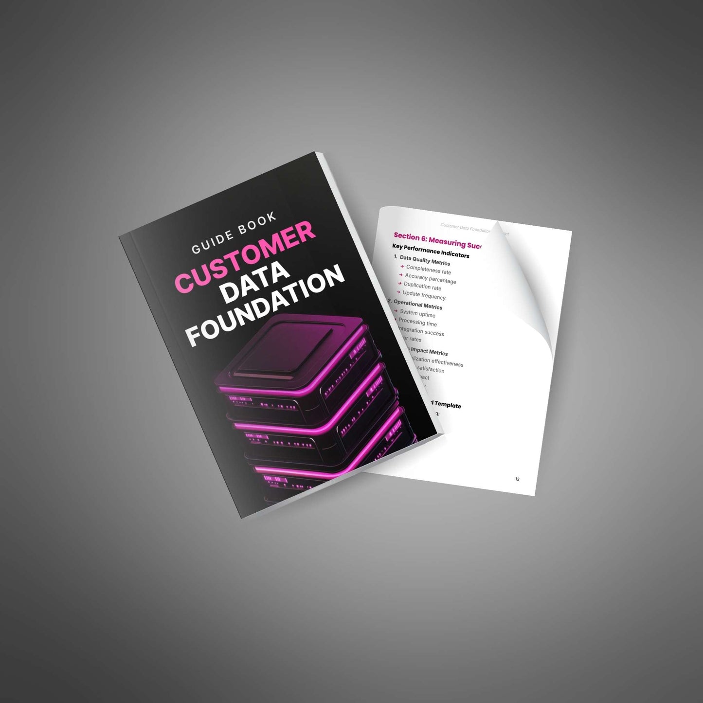 Customer Data Foundation Blueprint – Build Smarter Systems That Drive Loyalty & Growth