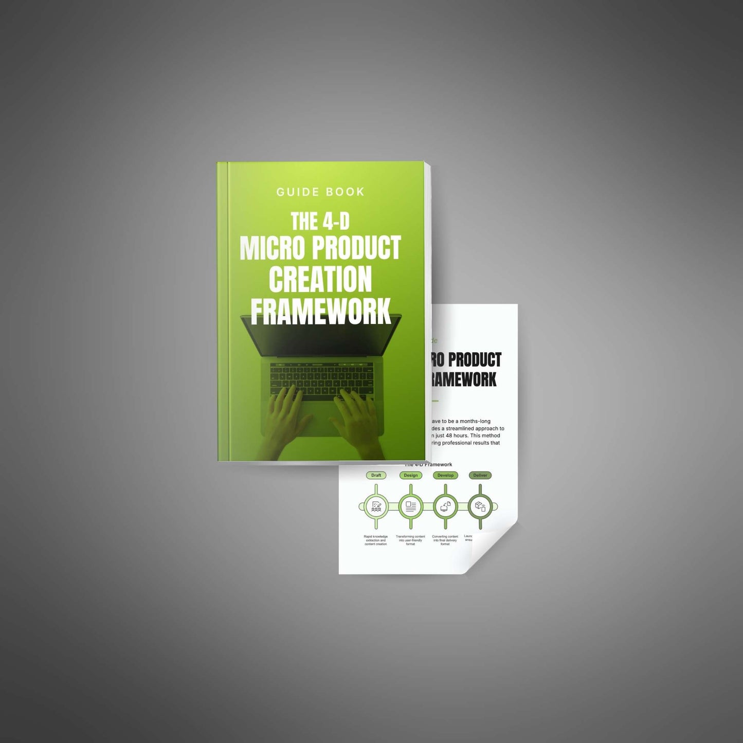 4-D Micro Product Creation Framework – Turn Ideas into Income in 48 Hours
