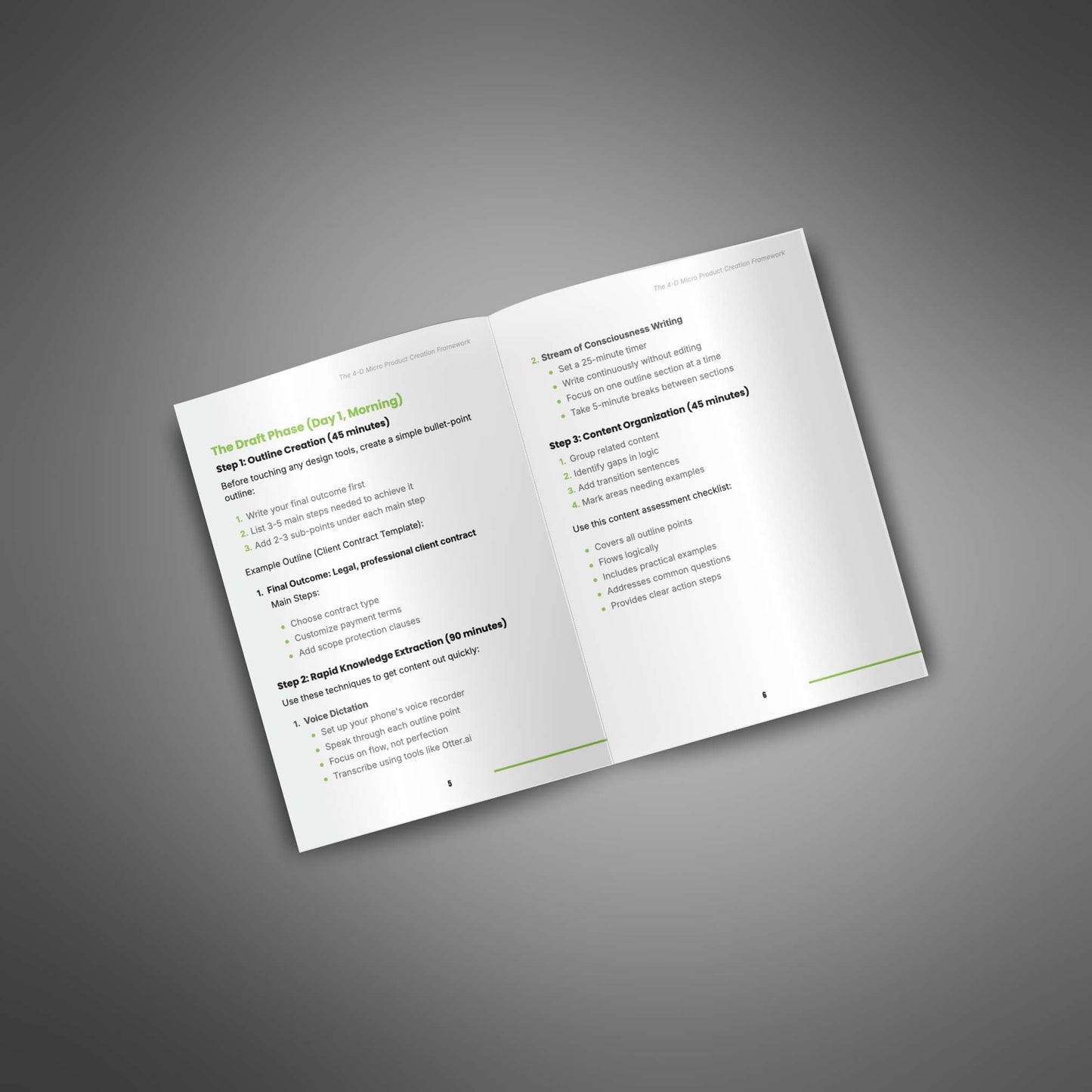 4-D Micro Product Creation Framework – Turn Ideas into Income in 48 Hours