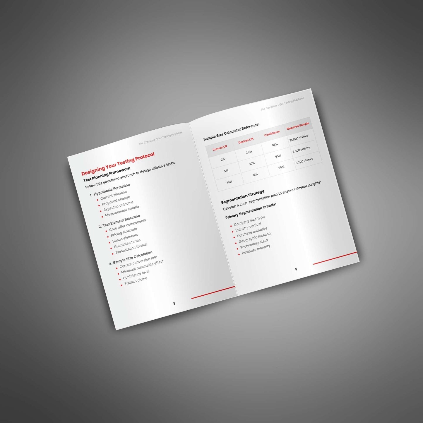 The Complete Offer Testing Playbook – Build Smarter Offers That Convert and Scale