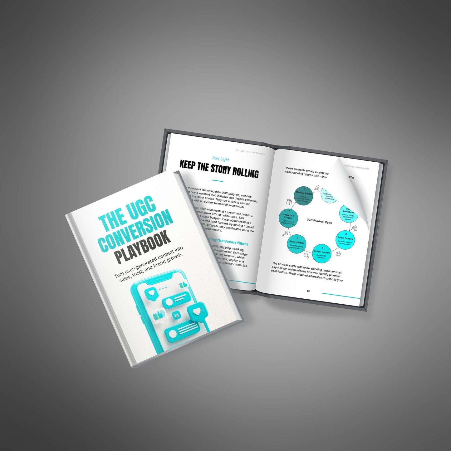 UGC Conversion Playbook – Turn Customer Content into Clicks, Conversions & Sales