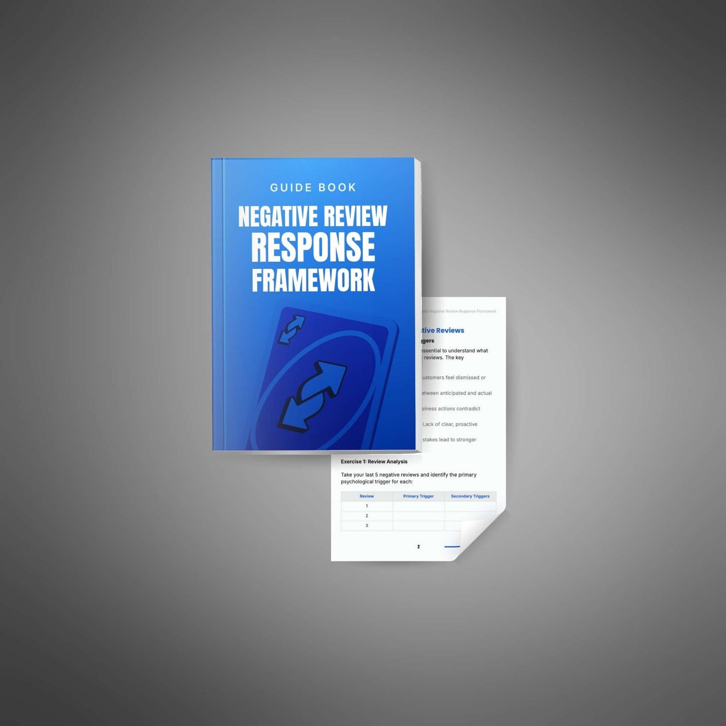 Ultimate Negative Review Response Framework – Turn Criticism into Customer Loyalty