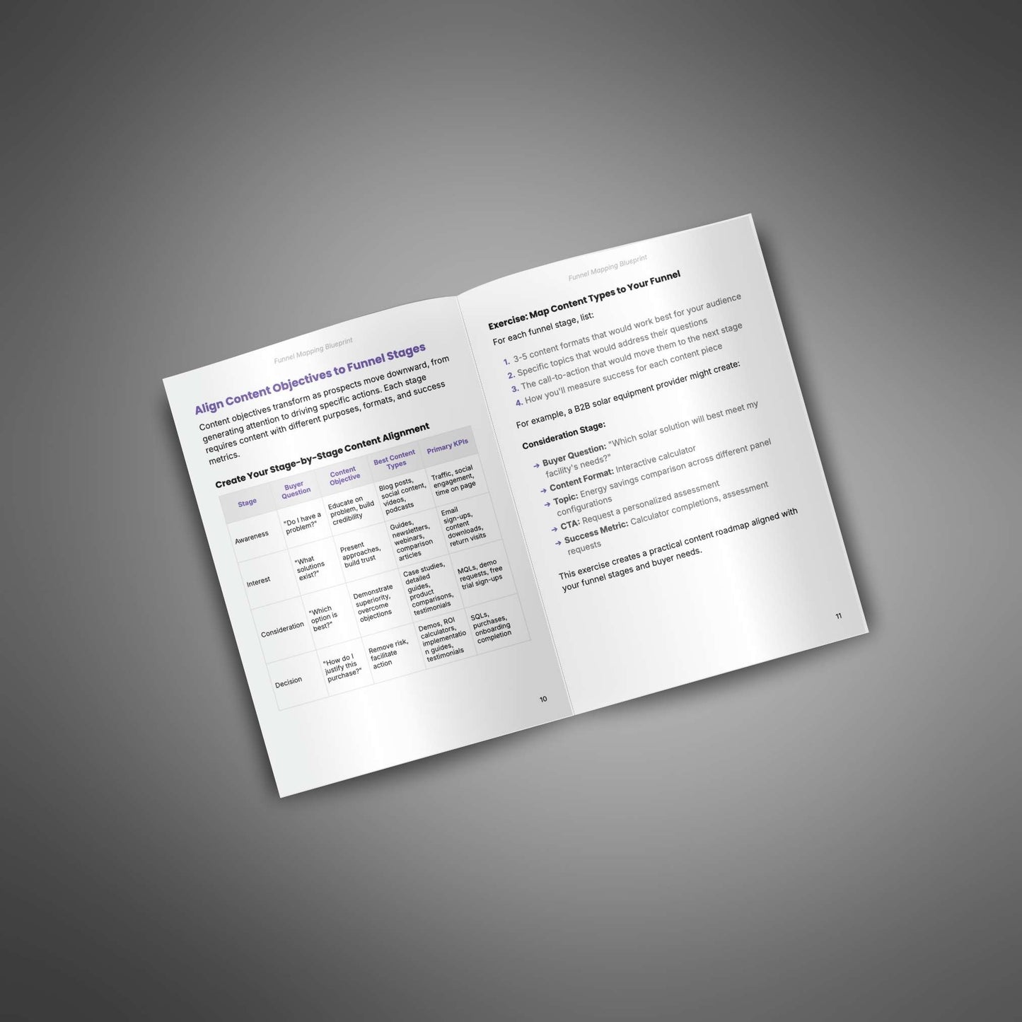 Funnel Mapping Blueprint – Build Funnels That Guide, Engage, and Convert