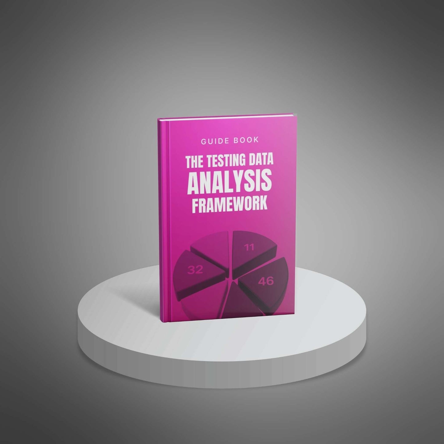Testing Data Analysis Framework – Turn Ad Data into Smarter Marketing Decisions